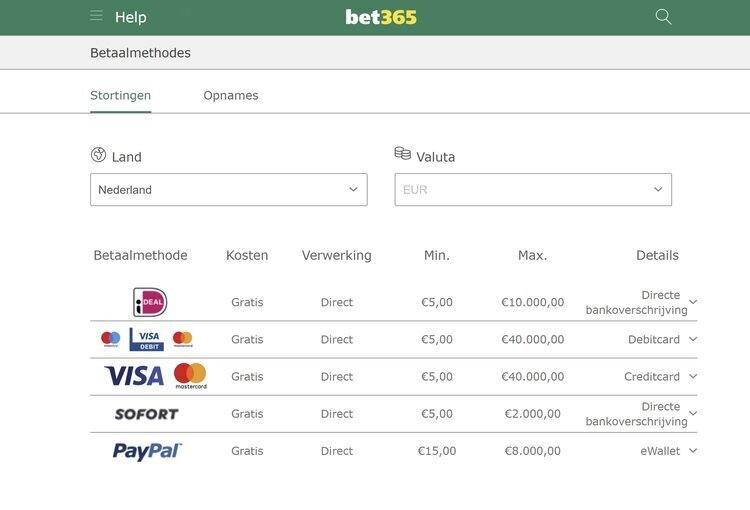 5 euro deposit casino