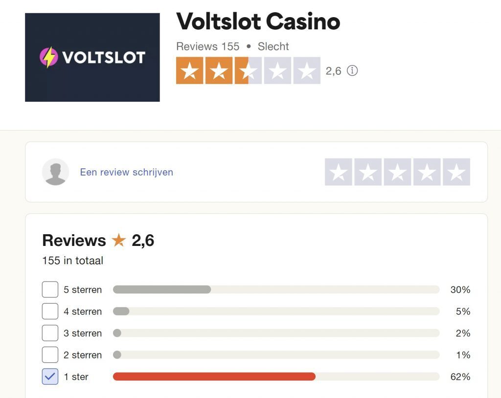 Volt Slot illegaal